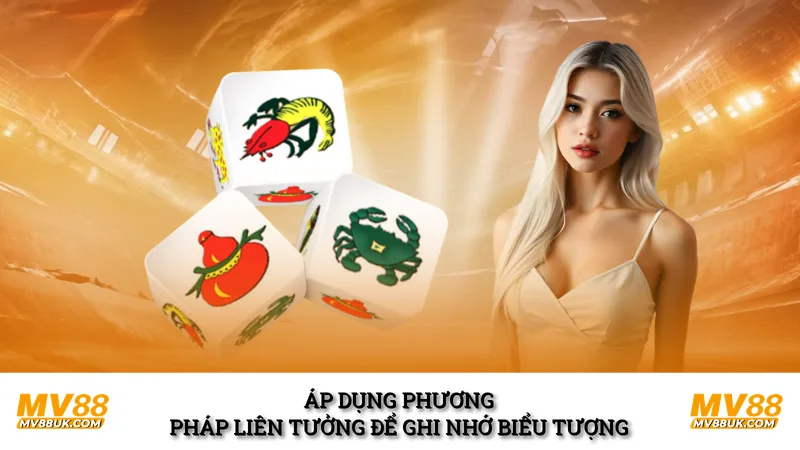 Áp dụng phương pháp liên tưởng để ghi nhớ biểu tượng