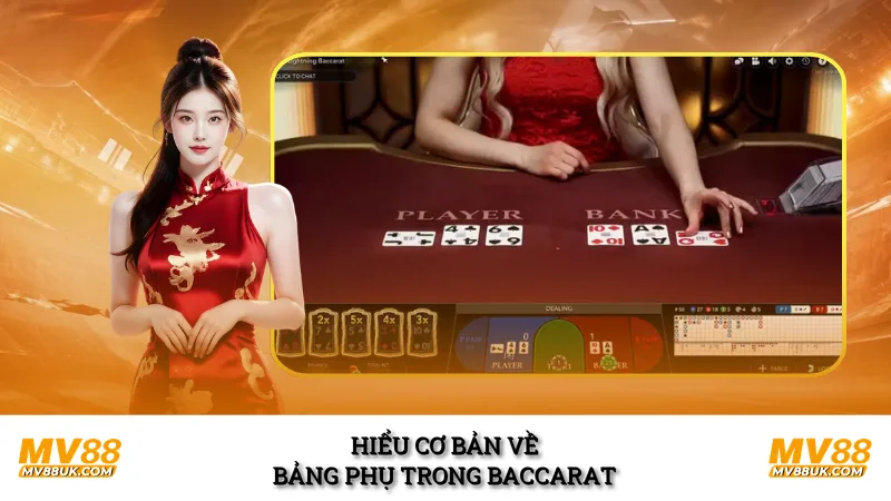 Hiểu cơ bản về bảng phụ trong Baccarat